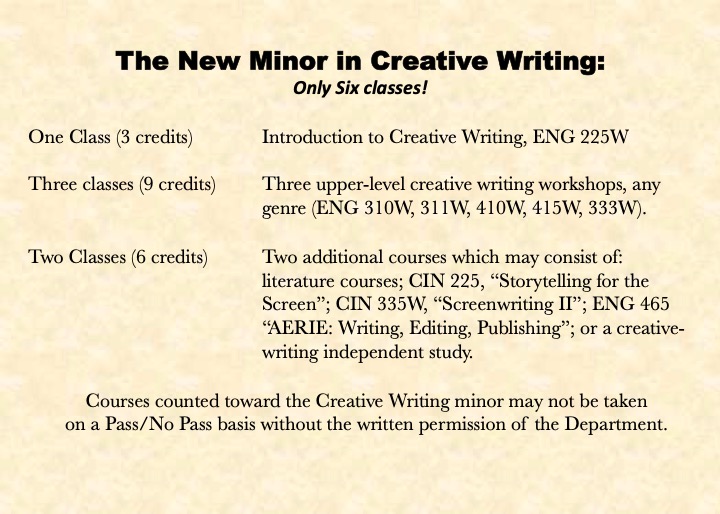 creative writing minor
